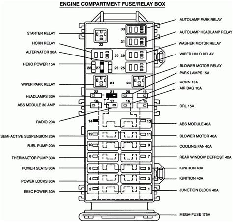 2000 ford taurus fuse diagram for cigarette 